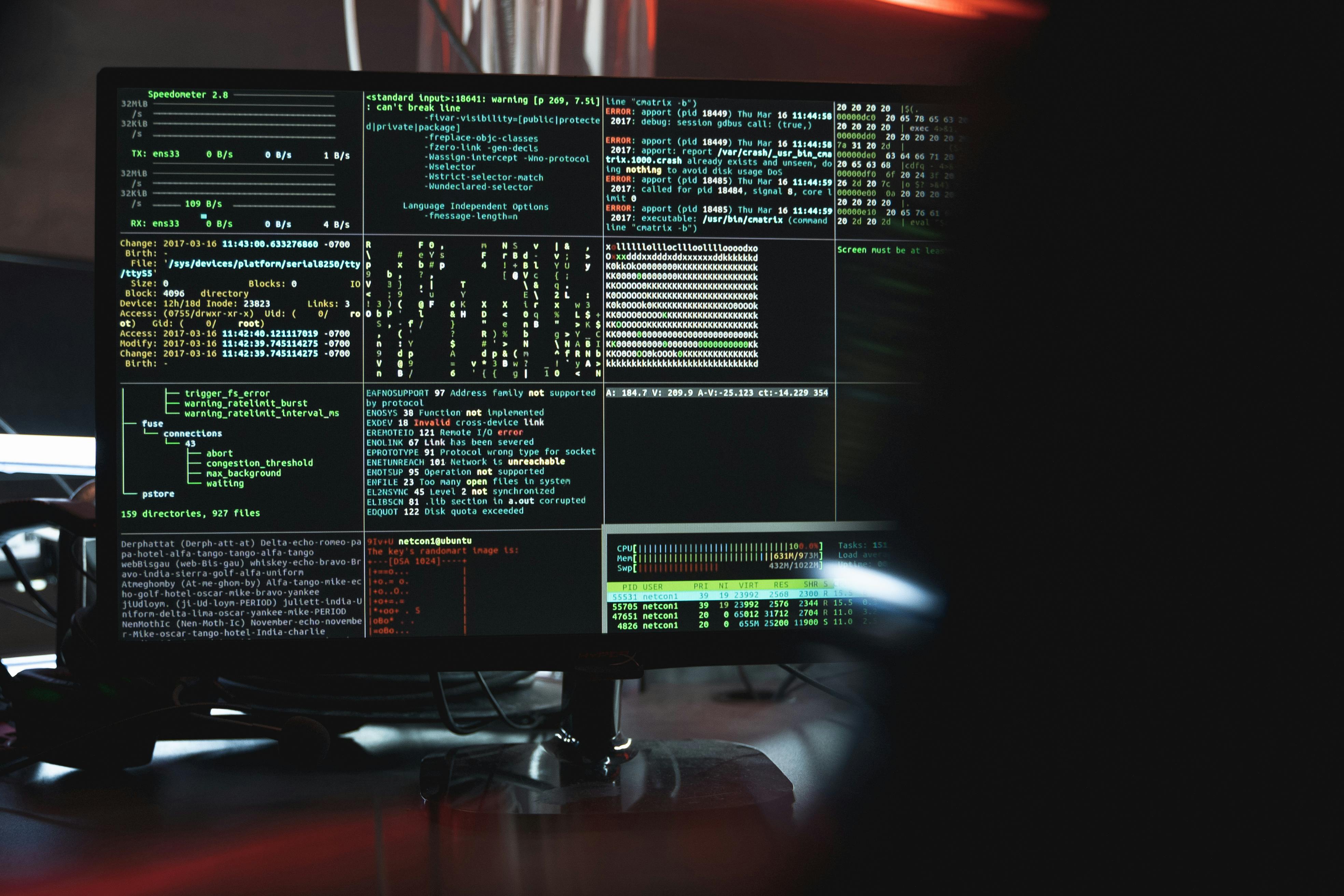 Security Testing